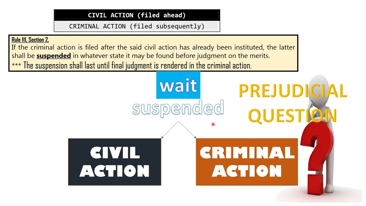 READ WITH ME: Rules of Criminal Procedure - Rule 111  (Sections 6 &7)