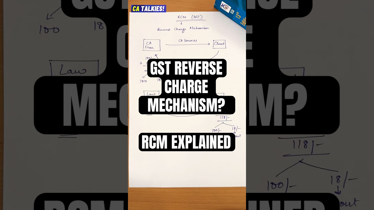 GST Reverse Charge Mechanism  (RCM) Explained | What is RCM in GST | RCM List | 2025 (Hindi)