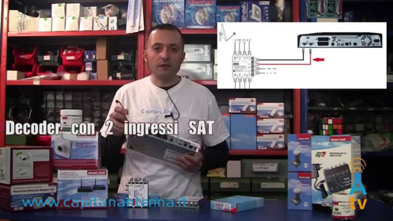 Come attivare la registrazione del MySky® negli impianti centralizzati | Multiswitch SCR