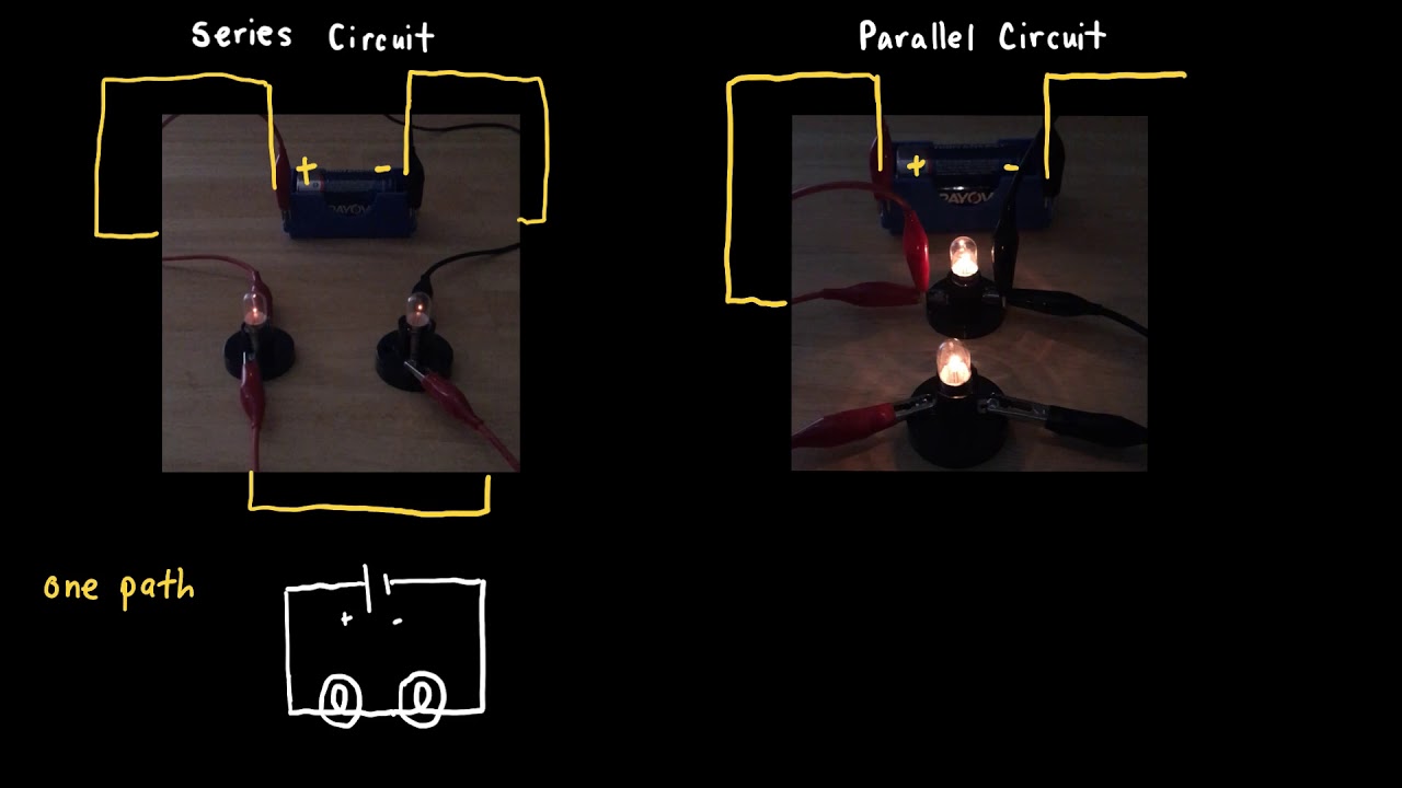 Series and Parallel Circuits