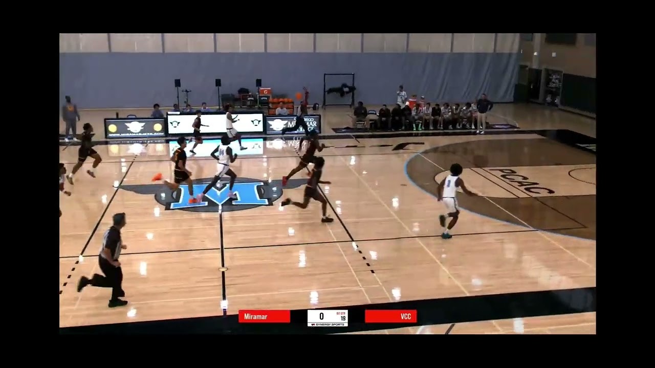 San Diego Miramar guard Christian, Washington midseason highlights ￼