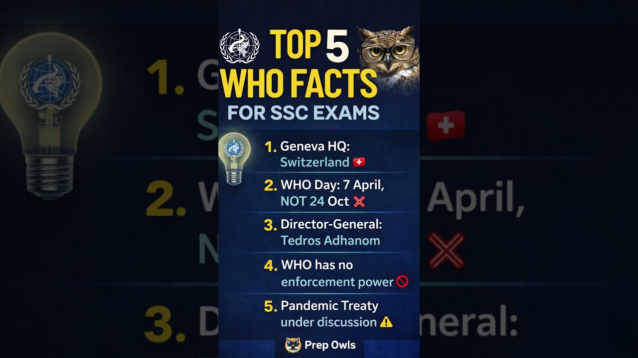 Top 5 WHO Facts for SSC Exams 