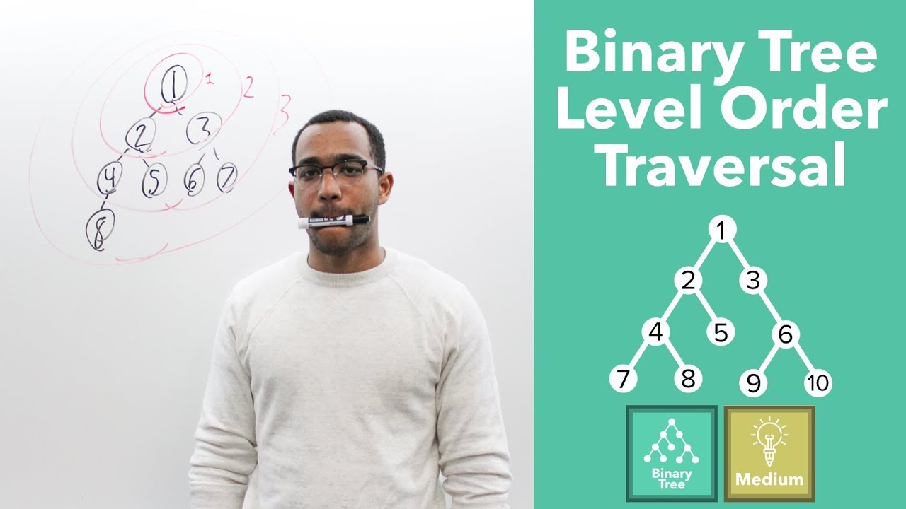 Binary Tree Level Order Traversal - Drawing The Parallel Between Trees & Graphs