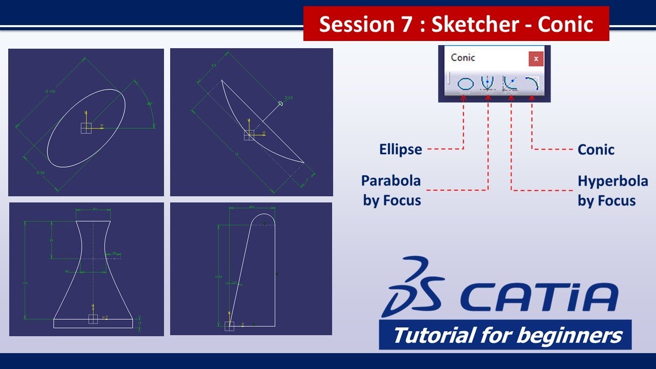Session 7 - Sketcher - Conic tools - CATIA Tutorials for beginners