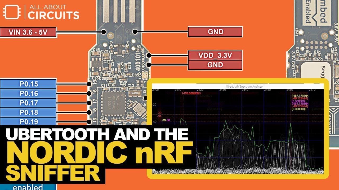 Troubleshooting Tools for Your Next Bluetooth LE Project: Ubertooth and Nordic nRF Sniffer