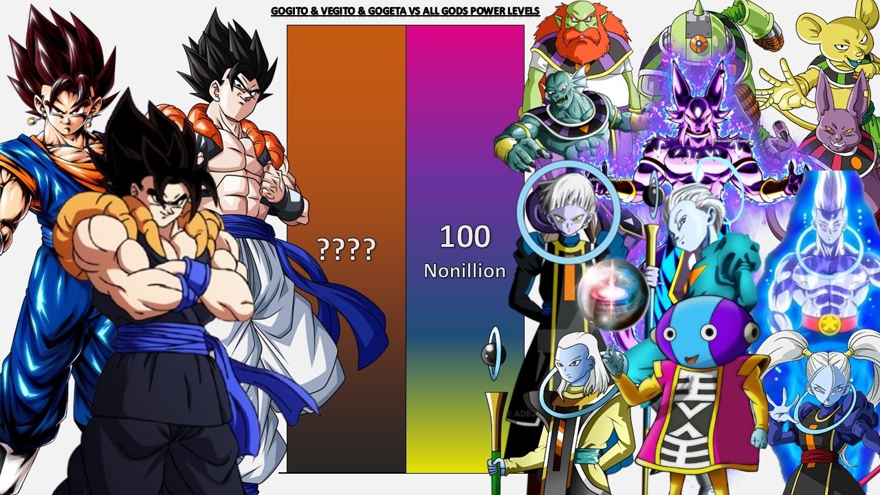Gogito & Vegito & Gogeta VS All Gods POWER LEVELS - DBZ/DBS/GT/SDBH/Anime War