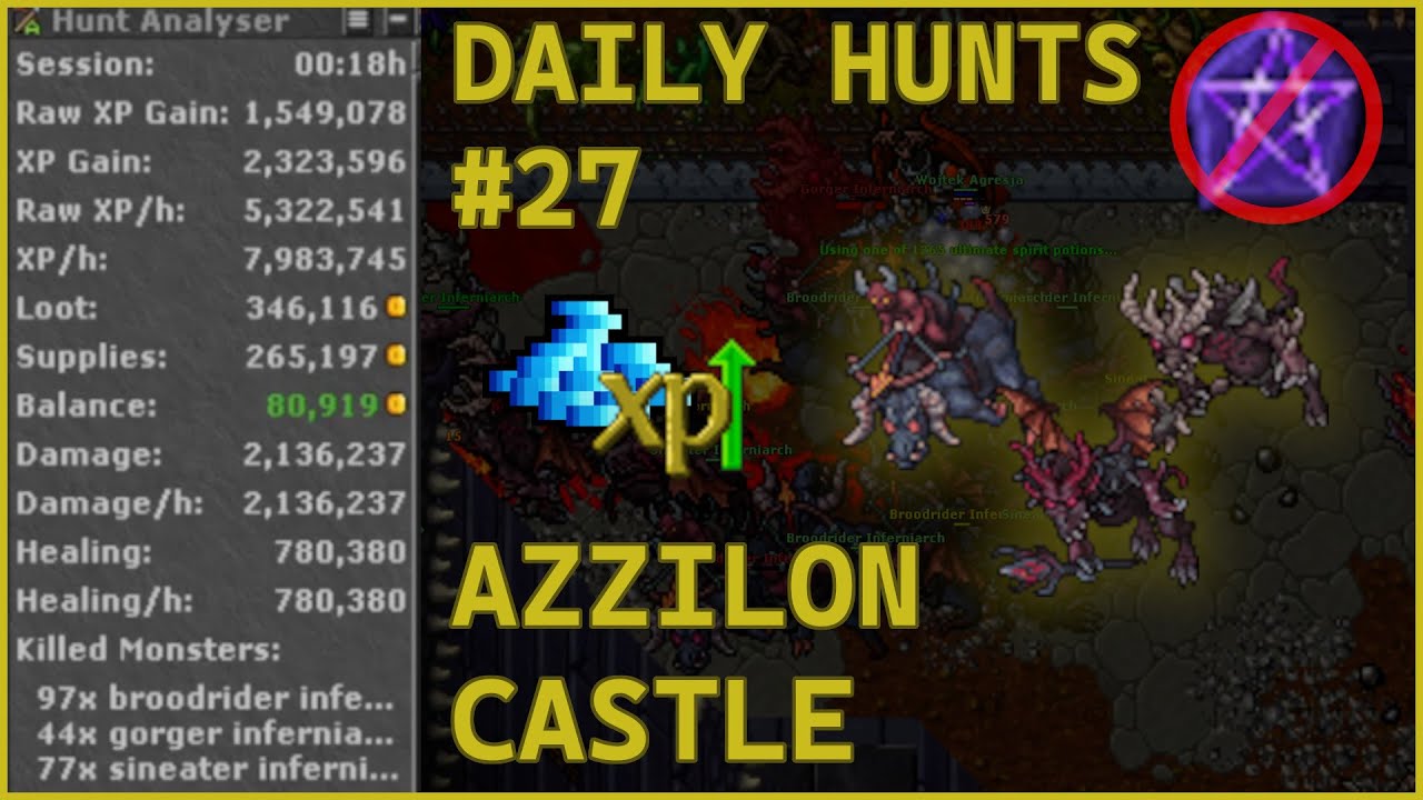 Tibia | Monk 519 | Azzilon Castle | Daily Hunt #27