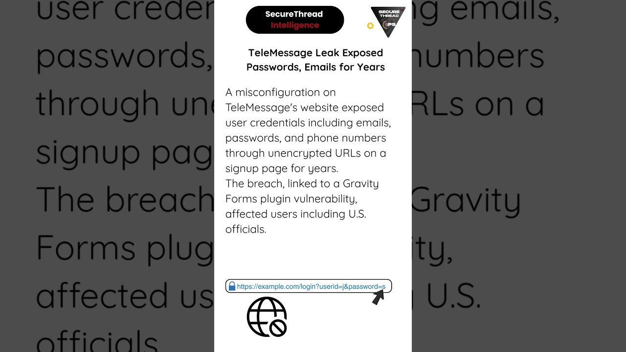 TeleMessage Leak Exposed Passwords, Emails for Years