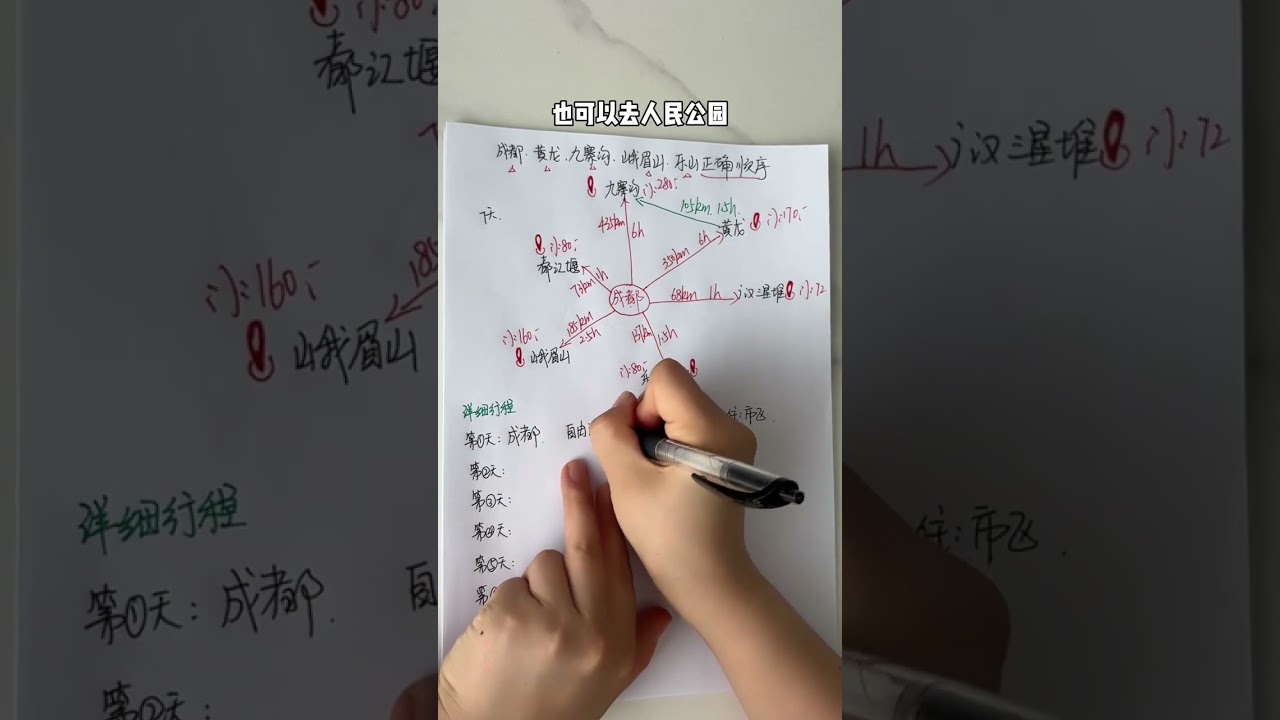 来四川旅游，成都，黄龙，九寨沟，峨眉山，乐山正确游玩顺序千万别搞反了！看过来#四川成都#九寨沟#成都周边游 #四川旅游攻略#四川旅游推荐官
