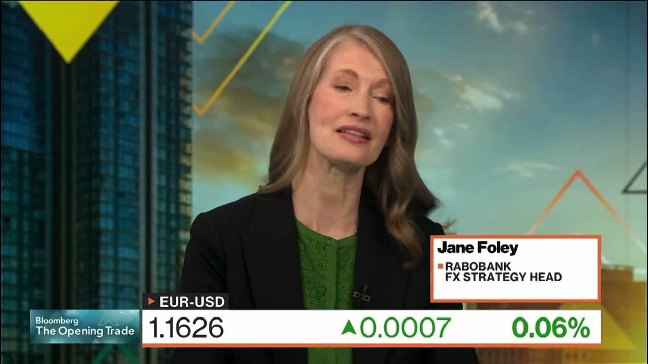 Current euro weakness is all about positioning, Jane Foley of Rabobank