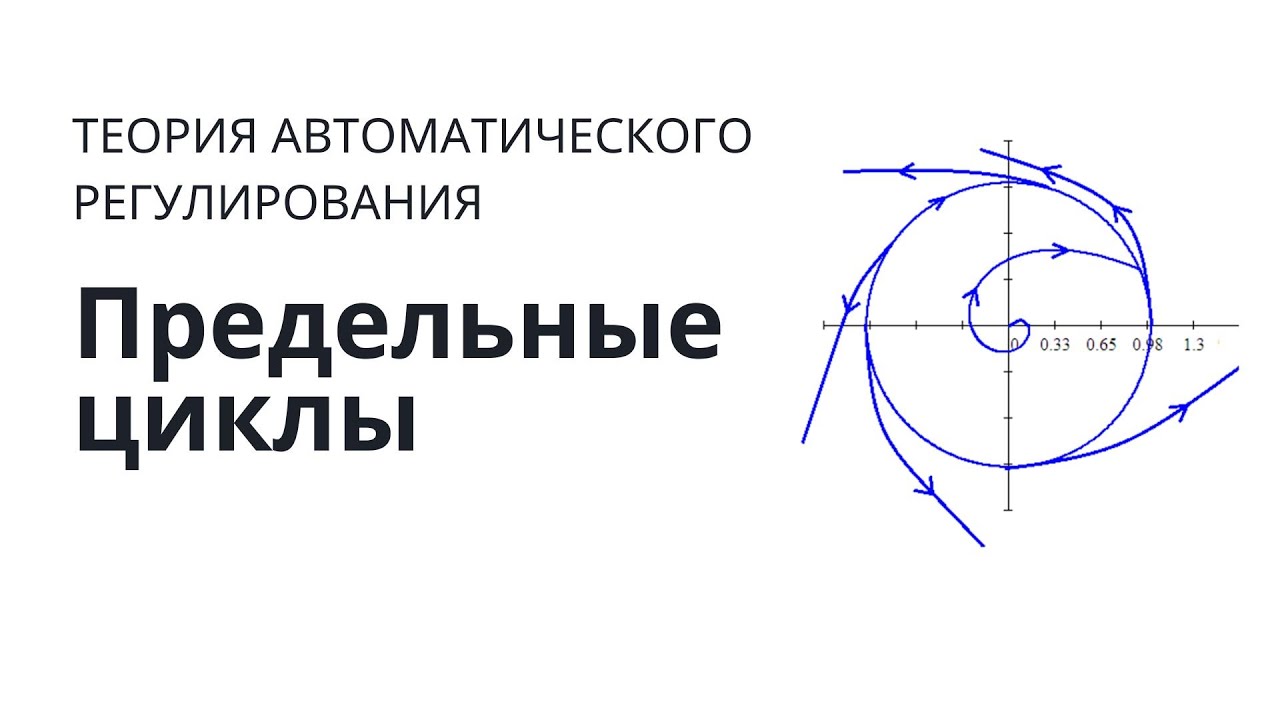 Теория автоматического управления. Лекция 18. Предельные циклы
