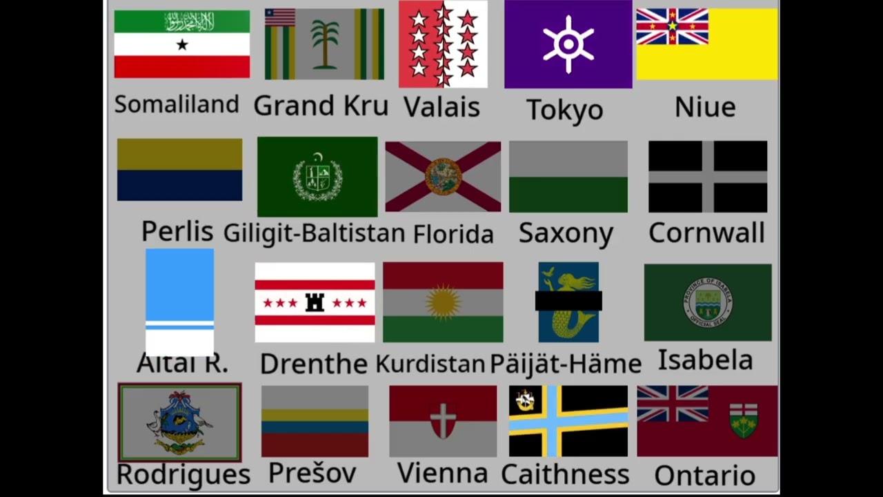 Flag band: Administrative Subdivisions (Credits in the project in scratch)