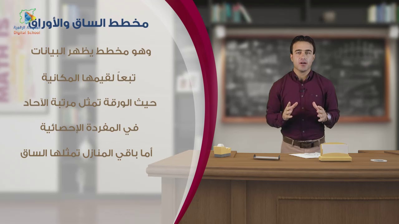 01 التمثيل البياني جبر9