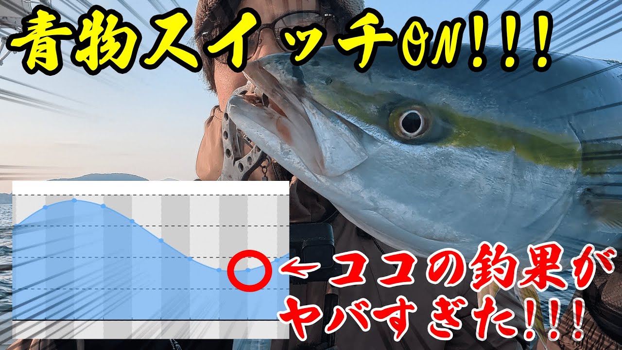 もう終わりかな～と思ってたら、突如青物が狂いだした！！！【ジギング】