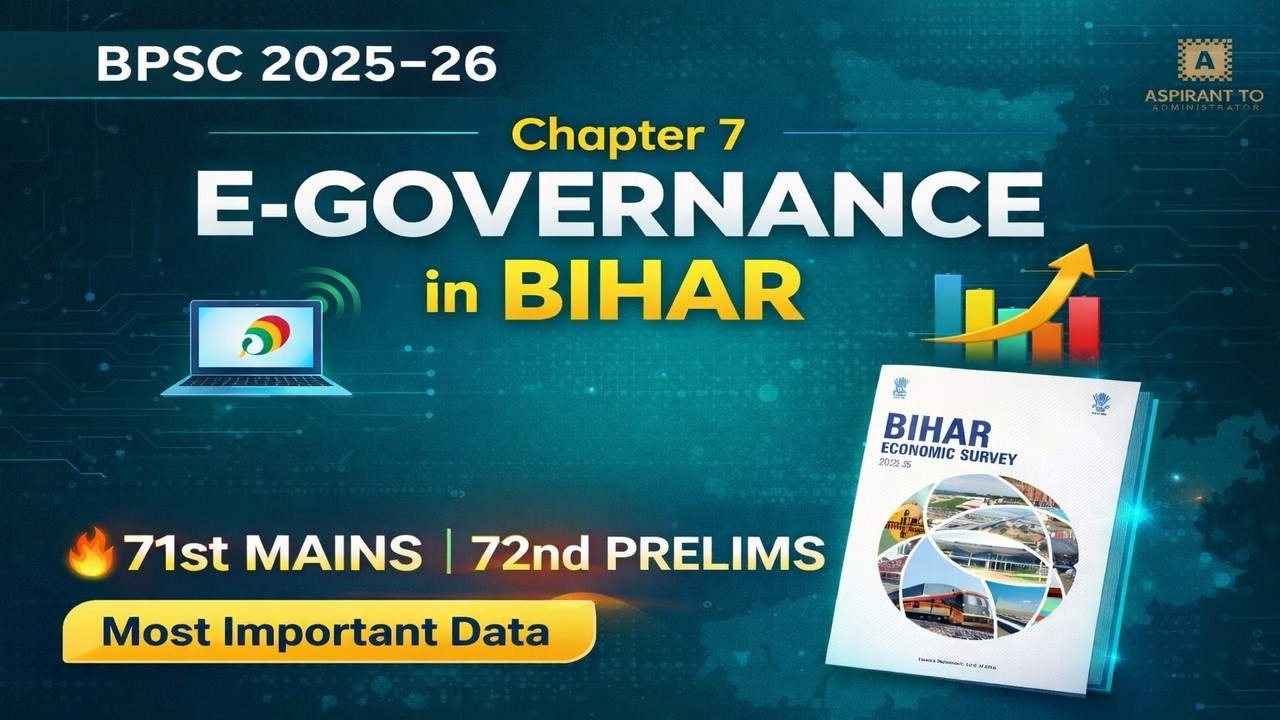 E-governance in Bihar for BPSC | Bihar Economic Survey (2025-26) | Chapter - 7 |