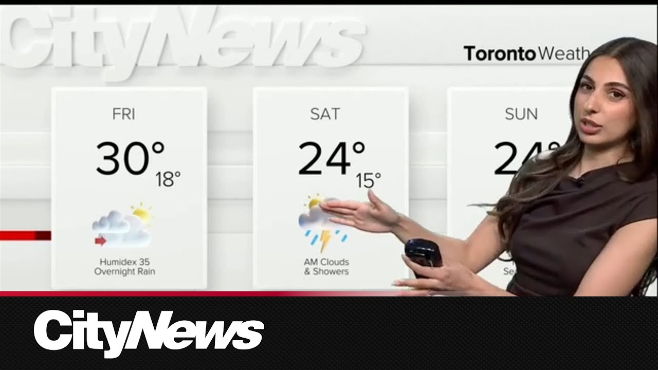 Hot and humid weather expect Friday before rain arrives