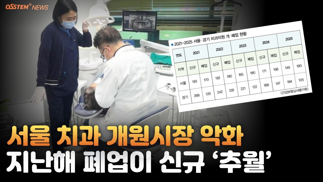 [2026년 3월 16일 월요일] 오스템뉴스 / 오늘의 주요 치과계 뉴스