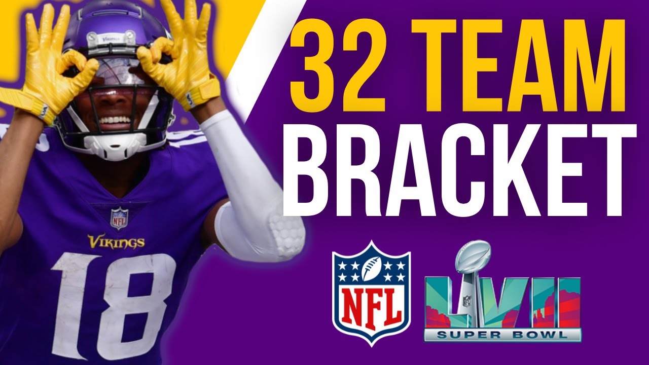What if Every NFL Team Made the Playoffs? (Madden 23)