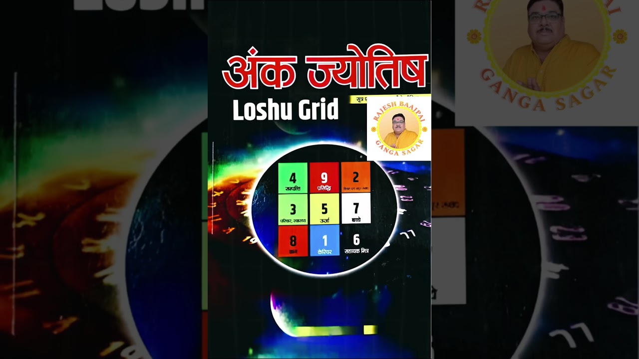✅Ank jyotish || अंक ज्योतिष कैसे सीखे#ankjyotish #loshugrid #shorts