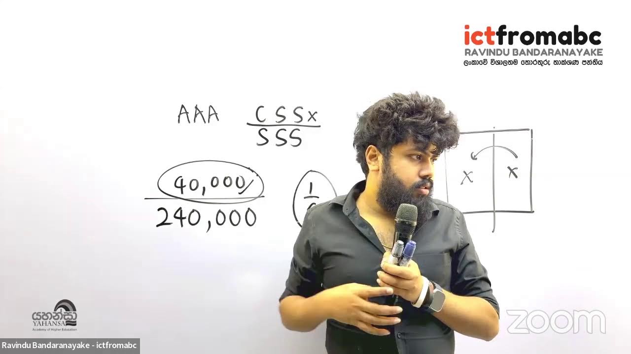 2026 AL ICT - ප්‍රතිඵල පැමිණි පසු ආරම්භ වන පන්තිය