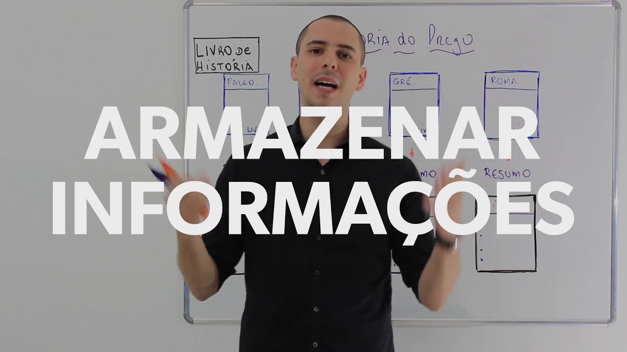 A MELHOR TÉCNICA DE MEMORIZAÇÃO DE TODOS OS TEMPOS