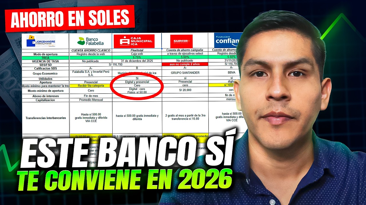 Mejores CUENTAS de AHORRO en Soles 💰Enero 2026 (Campaña de Inicio de Año) 🎉