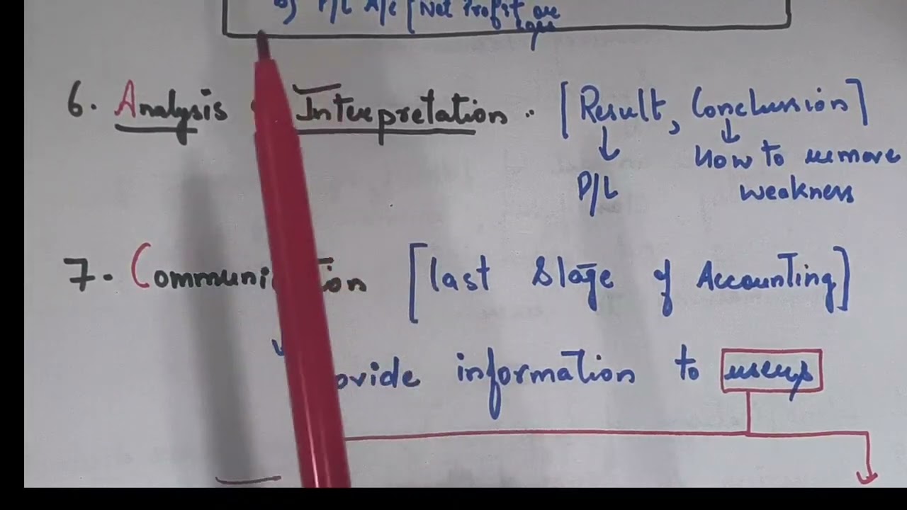 Lec. 1 Introduction to accounting ( part 1)| Jkssb | FAA | Upsc | Commerce students | CA foundation 