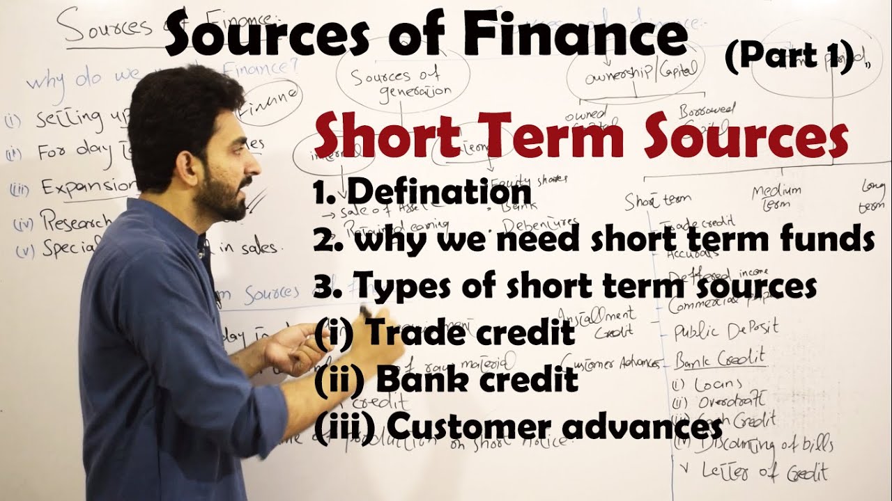 Lec:12 Sources of short term finance in Urdu/Hindi (Part 1)