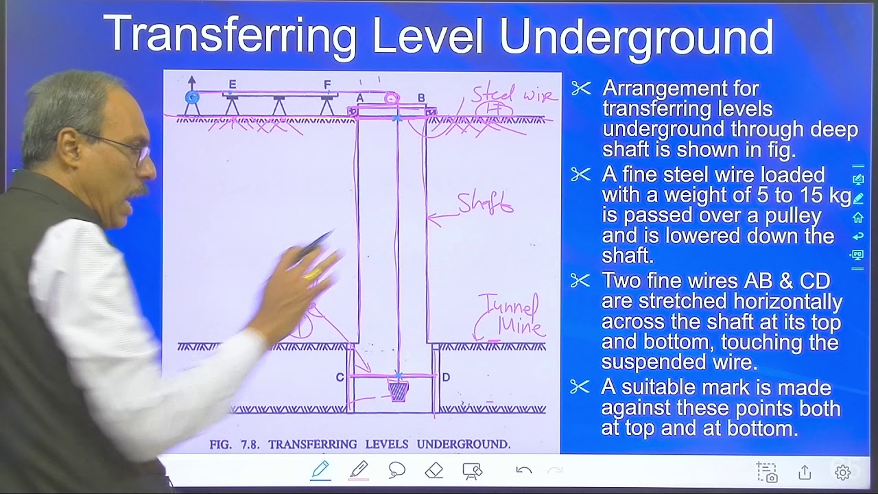 Surveying-II Underground Surveying - Transferring Level Underground (U4 L8)