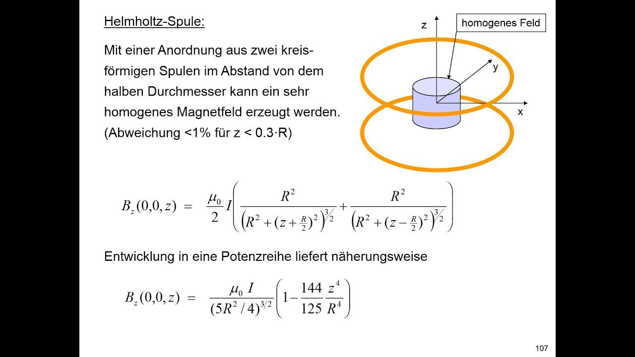 Helmholtz-Spule