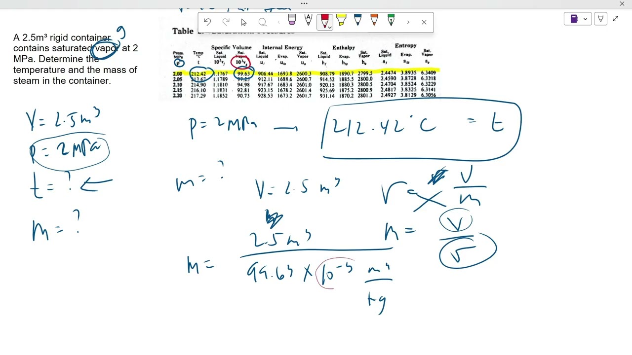 THERMODYNAMICS 02: PROPERTIES OF STEAM AND PURE SUBSTANCE