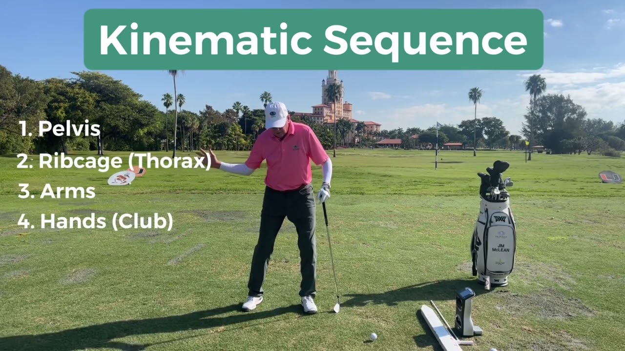 Changing the Kinematic Sequence