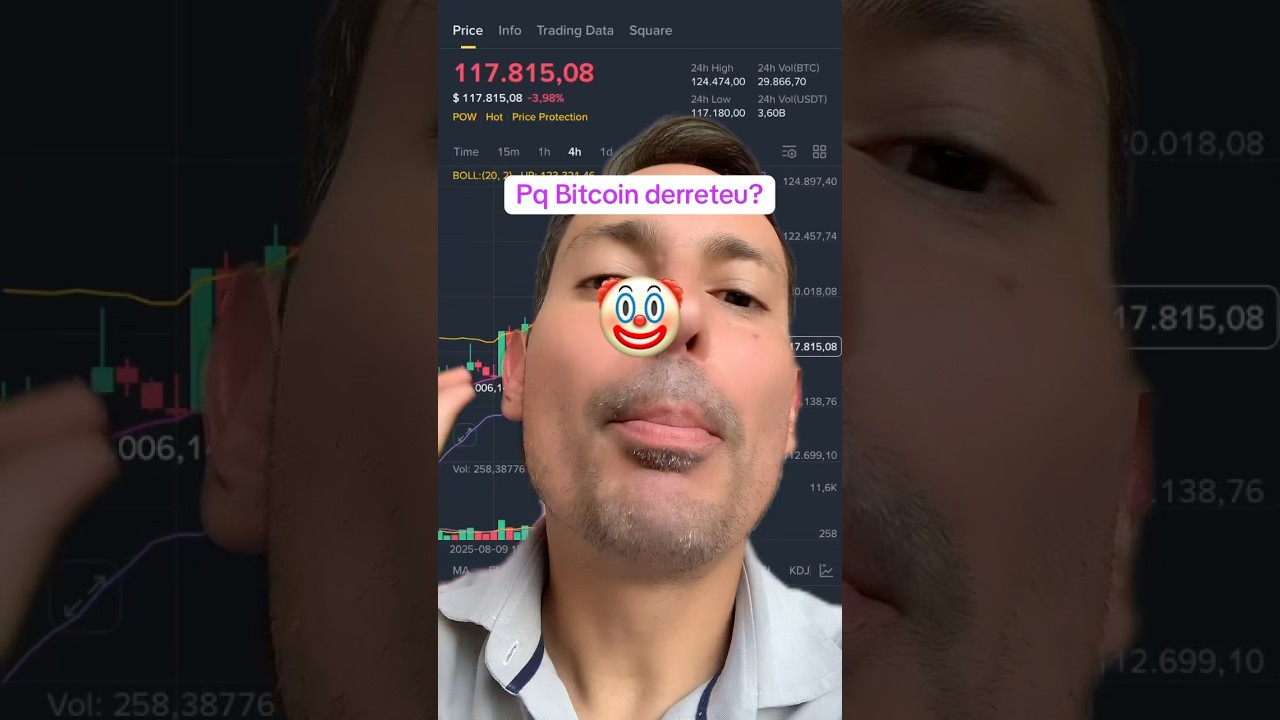 🚨Porque Bitcoin caiu forte hoje? 