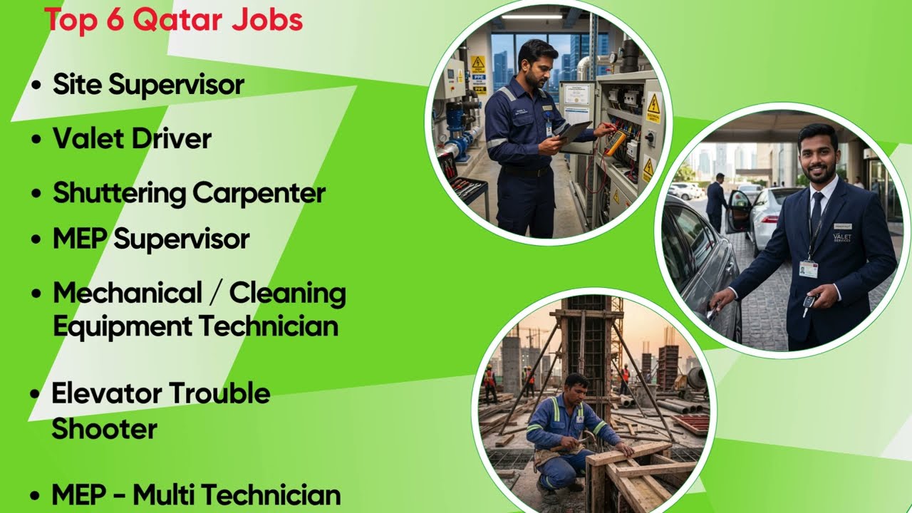 Qatar Jobs 2026 | 6 Job Openings | Gulf Jobs | Online Interview