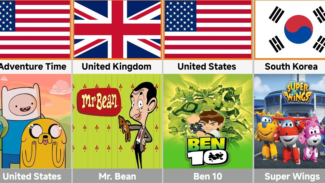 Cartoons From Different Countries You Grew Up Watching (part 3)