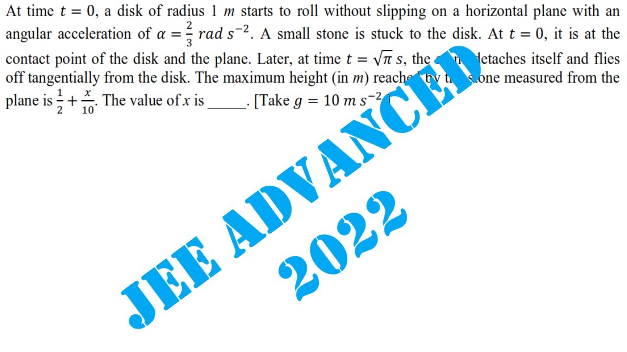 At time t = 0, a disk of radius 1 m starts to roll without slipping on a horizontal plane with an