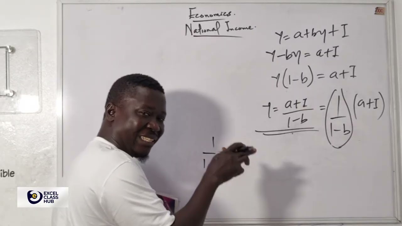 JAMB Economics Tutorial: National Income Part 1 – Easy Step-by-Step Guide