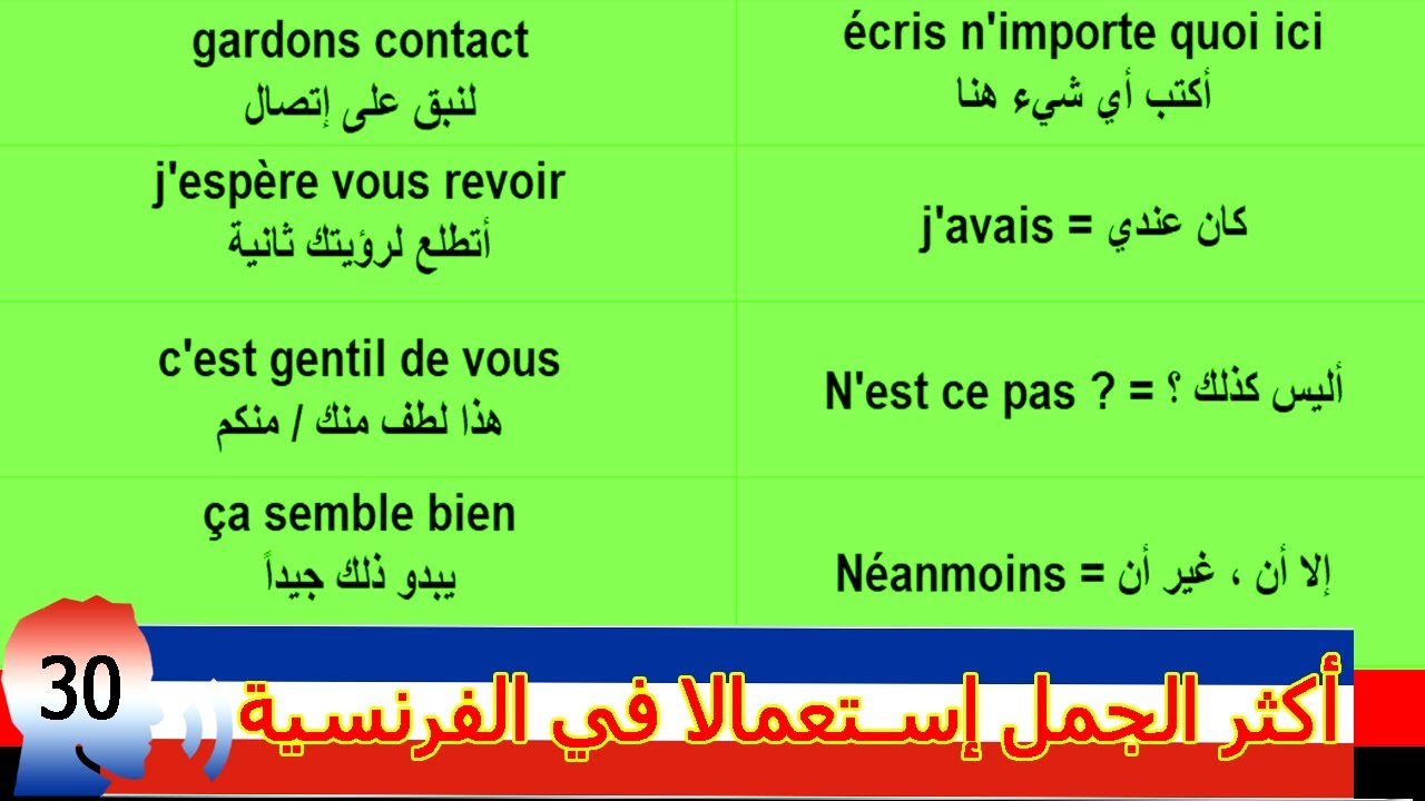 تعلم الفرنسية بشكل رائع والحديث بها أكثر الجمل إستعمالا الجزء 30 parler en français