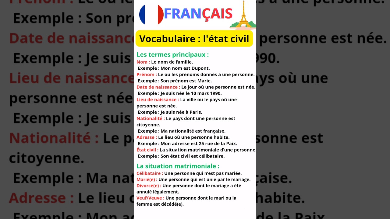 Fran&ccedil;ais pour D&eacute;butants - Vocabulaire: l'&Eacute;tat Civil #shorts