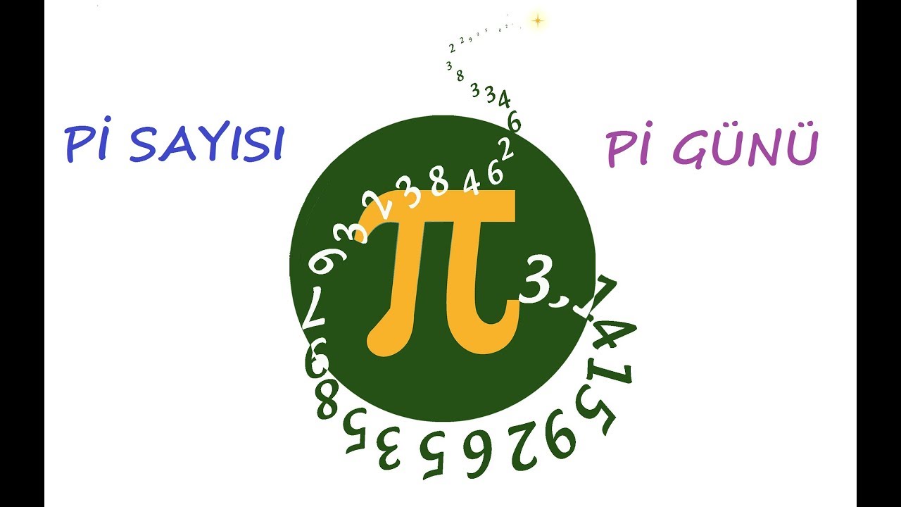 Pİ SAYISI VE Pİ GÜNÜ slayt video AYME Matematik Ailesi