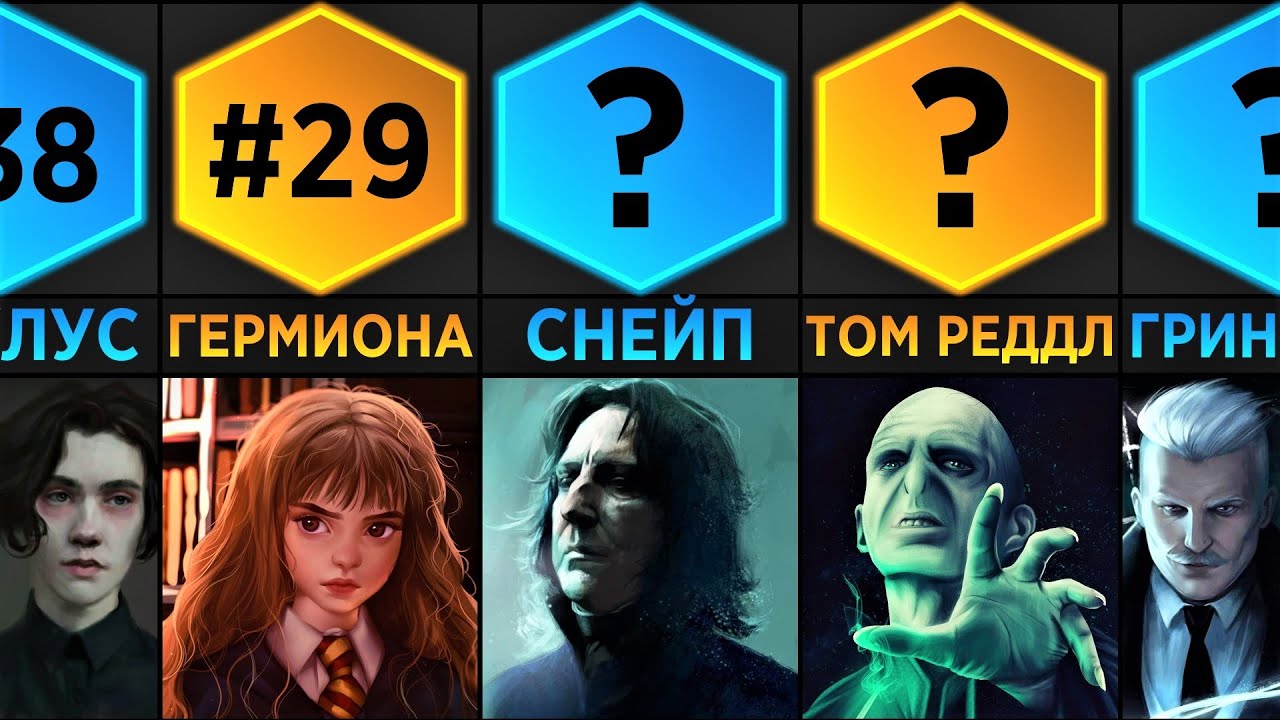 Самые Сильные Волшебники Гарри Поттера