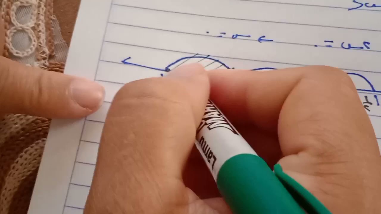 اعادة تعريف اقتران أكبر عدد صحيح (١)
