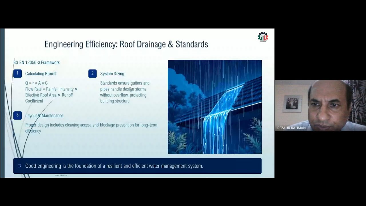 062: Topic: Sustainable Water Management in Building Design, Construction and Operation