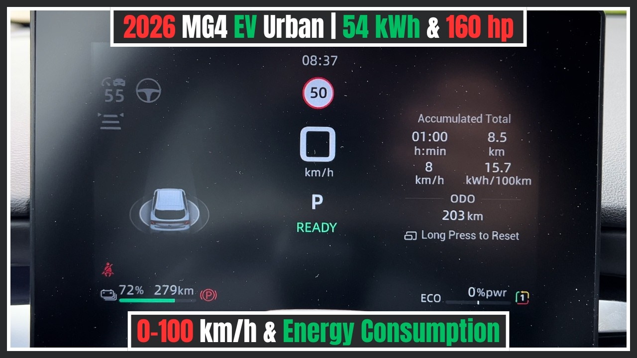 New MG4 EV Urban 2026 | Real-World Energy Consumption & 0-100