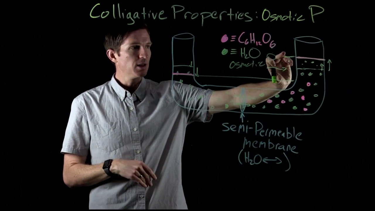 Osmotic Pressure (Colligative Property) || Chemistry with Dr. G