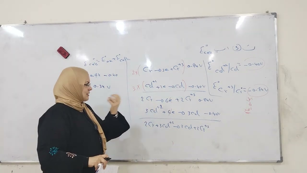 الفصل الرابع_الصف السادس اعدادي  ا؛ المحاضرة الثانية