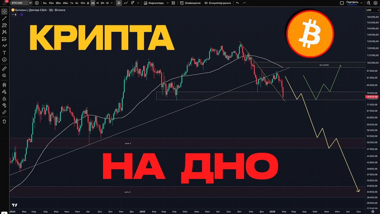 Крипторынок на грани: Биткоин идёт на дно, конец несостоявшегося альтсезона