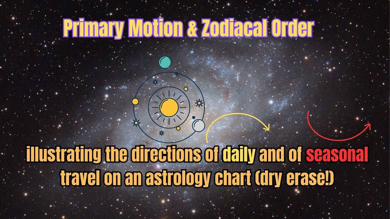 primary and secondary motion #primarymotion #astrology #beginnerastrology #secondarymotion #zodiac