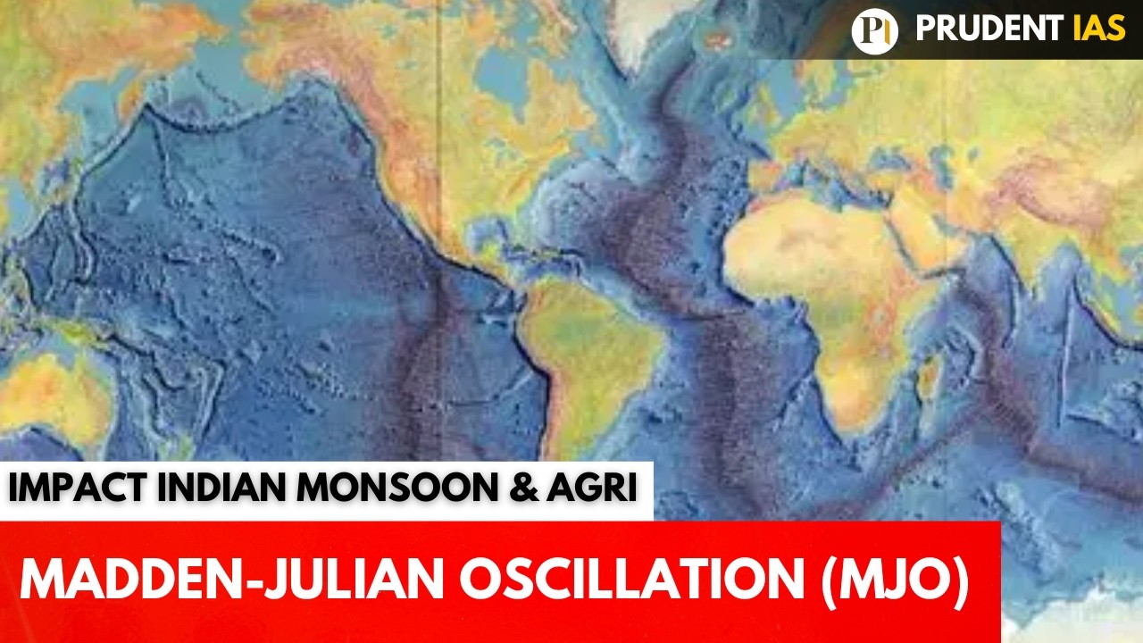 Madden Julian Oscillation (MJO) | Impact on Indian Monsoon | UPSC | State PCS | Geography