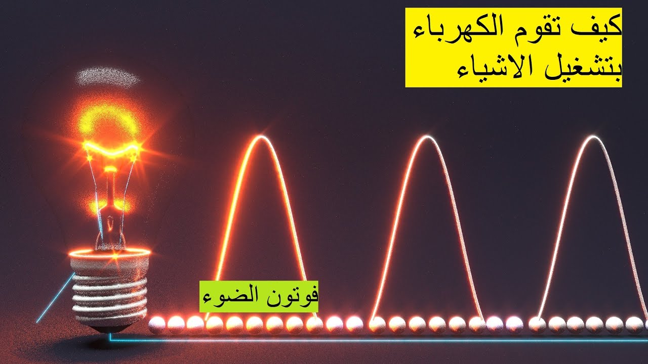 كيف تقوم الكهرباء بتوليد أمواج كهرومغناطيسية